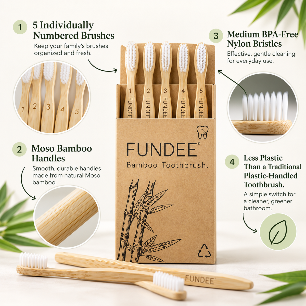5-Pack FUNDEE Bamboo Toothbrushes | Medium BPA-Free Bristles